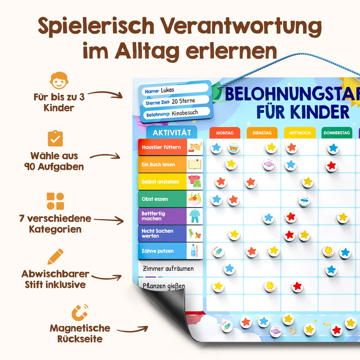 Magnetische Belohnungstafel