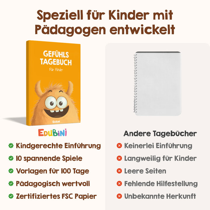 Gefühlstagebuch für Kinder