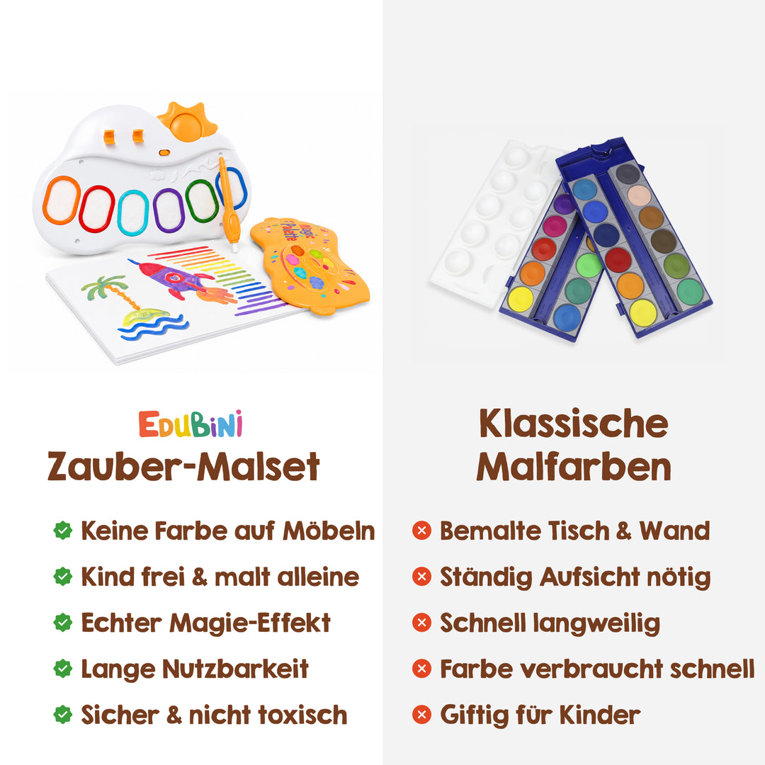 Edubini Zauber-Malkasten (Geschenk-Starterset)