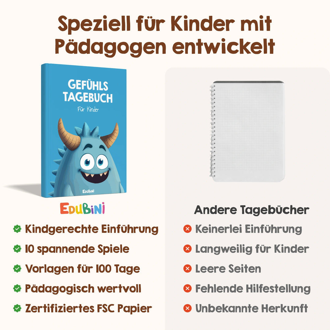 Edubini Gefühlstagebuch (+gratis Kartenset)