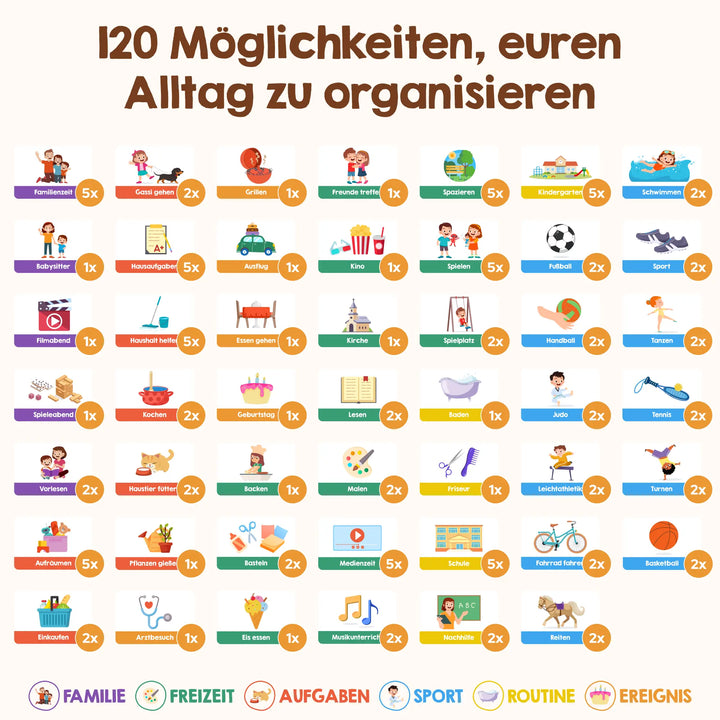Edubini Routine Magnete für Kinder