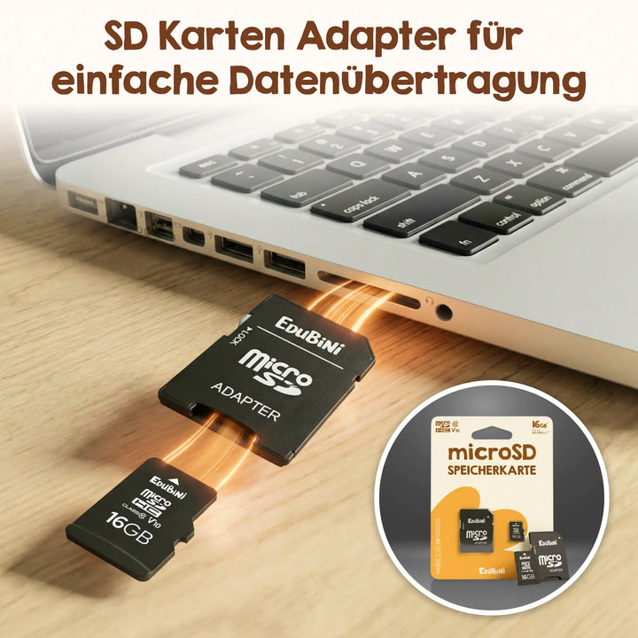 Micro-SD Speicherkarte für Mikroskop