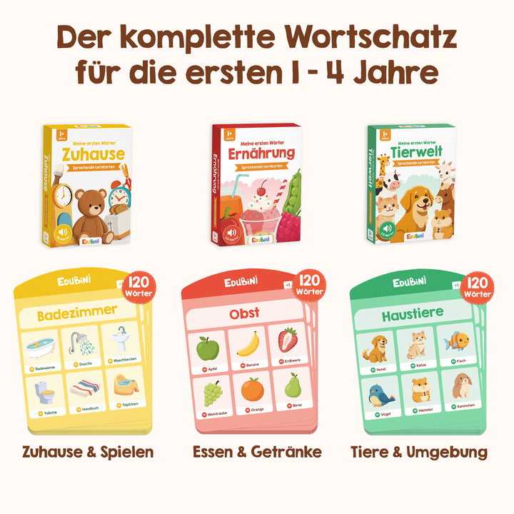 Edubini Sprechpad (Geschenk-Starterset)