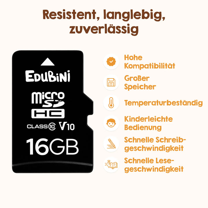 Micro-SD Speicherkarte für Mikroskop