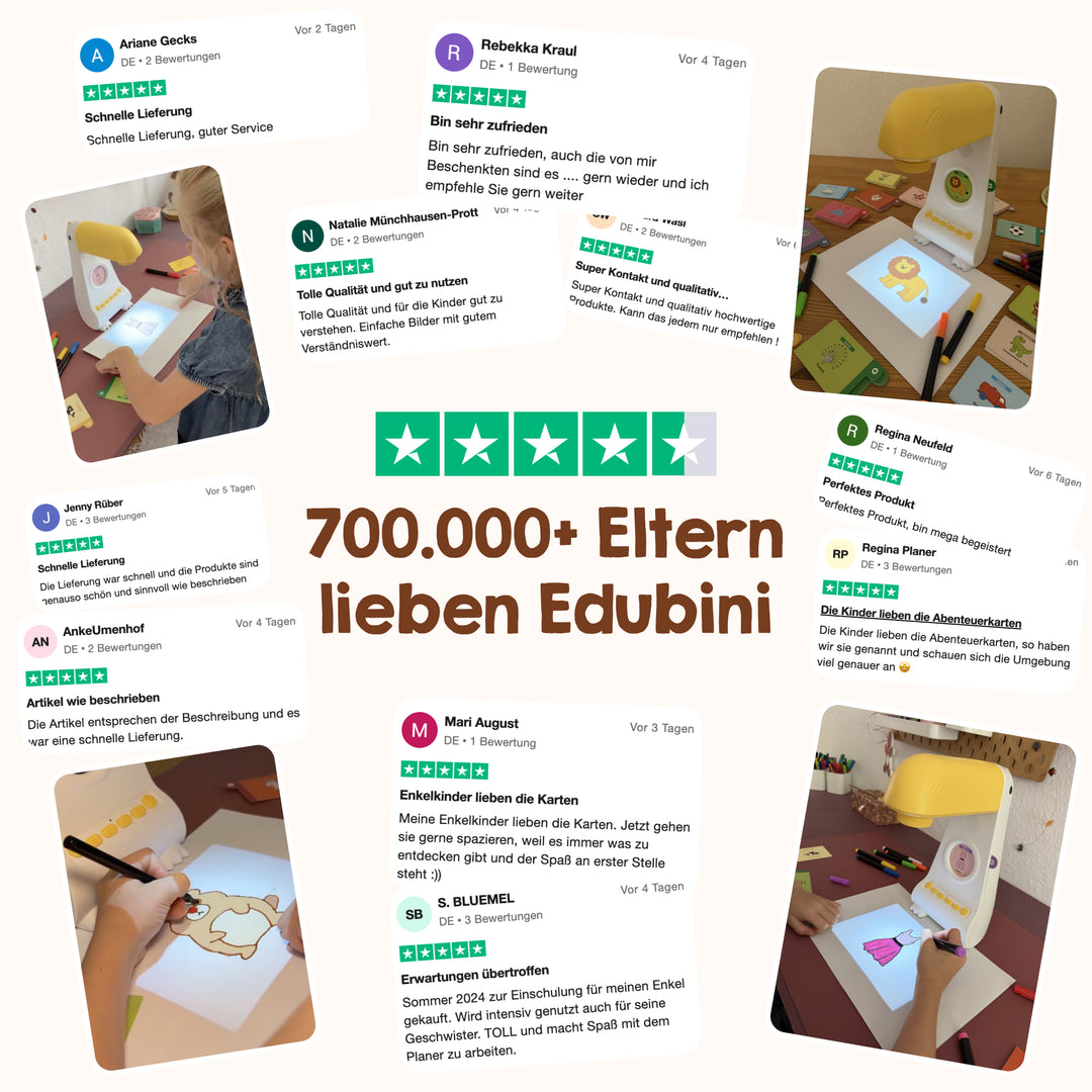 Trustpilot-Bewertungen von Eltern werden von Fotos von Kindern umrahmt, die mit einem Edubini-Gerät und dem Zubehör für den Zeichenprojektor malen. In der Mitte steht in fetter Schrift auf Deutsch: Über 700.000 Eltern lieben Edubini. Die 50 Motivkarten für den Zeichenprojektor (Kreativ-Mix) von Edubini sorgen zusammen mit dem Edubini-Zeichenprojektor-Erweiterungsset für kreativen Malspaß bei kleinen Künstler*innen.