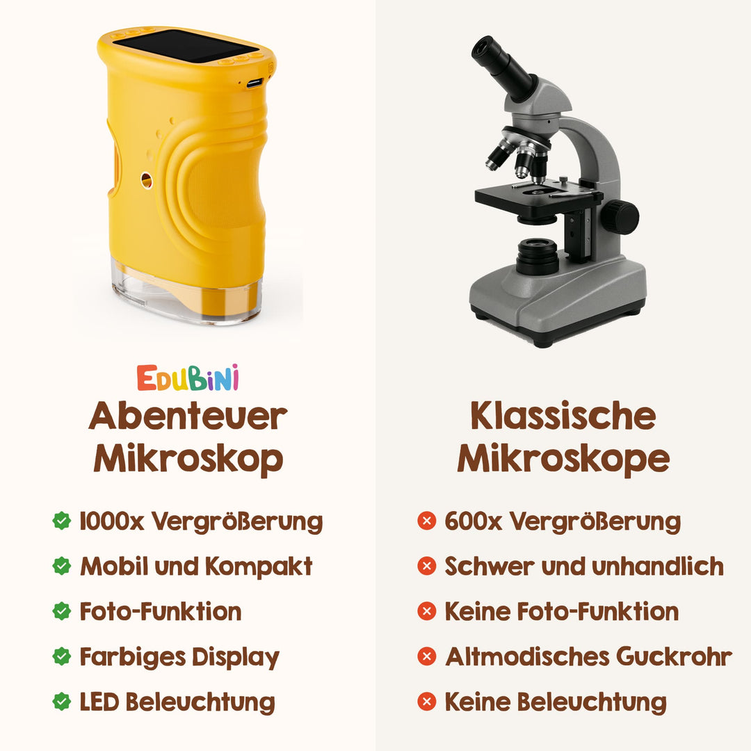 Edubini Abenteuer-Mikroskop für Kinder