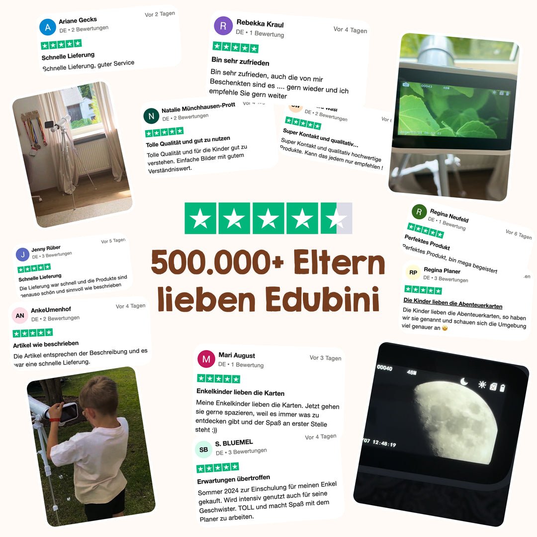 Digitales Okular für Astroscope