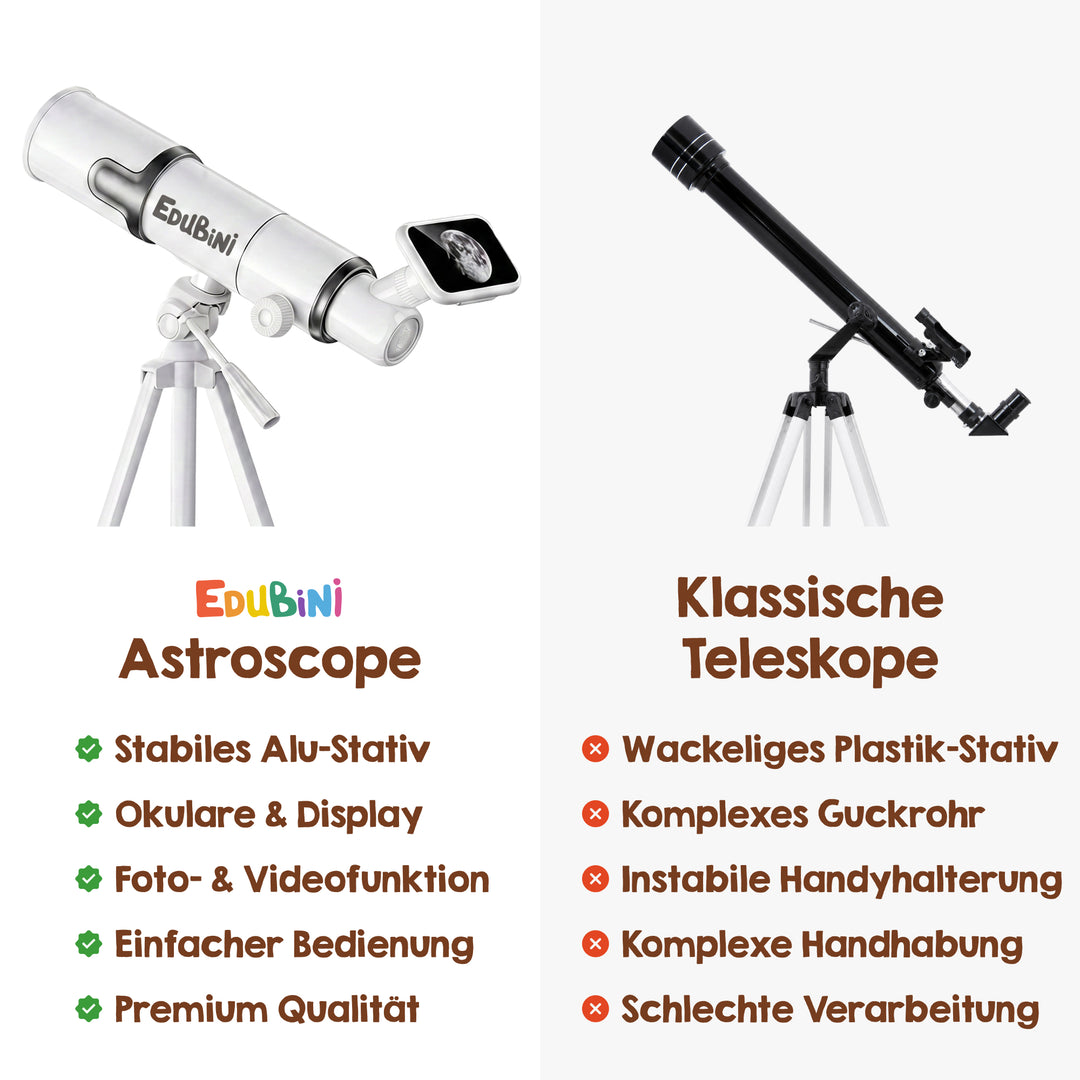 Edubini Astroscope (Geschenk-Starterset)