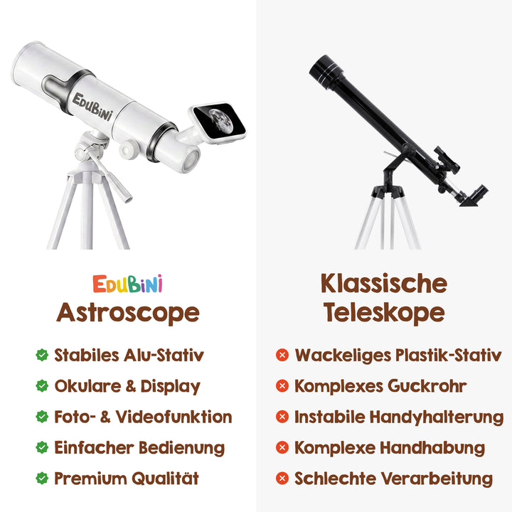 Edubini Astroscope (Geschenk-Starterset)
