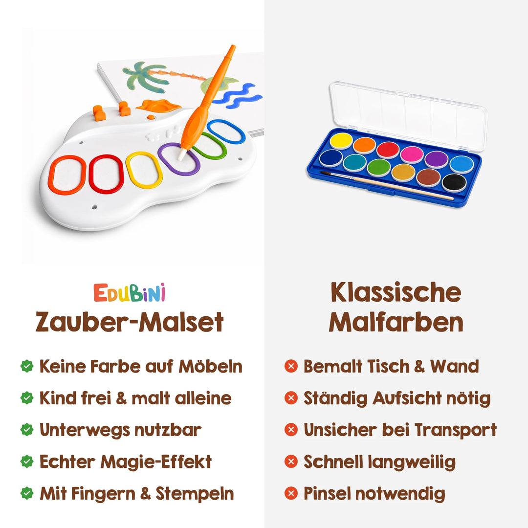 Edubini Zauber-Malkasten (Geschenk Startset)