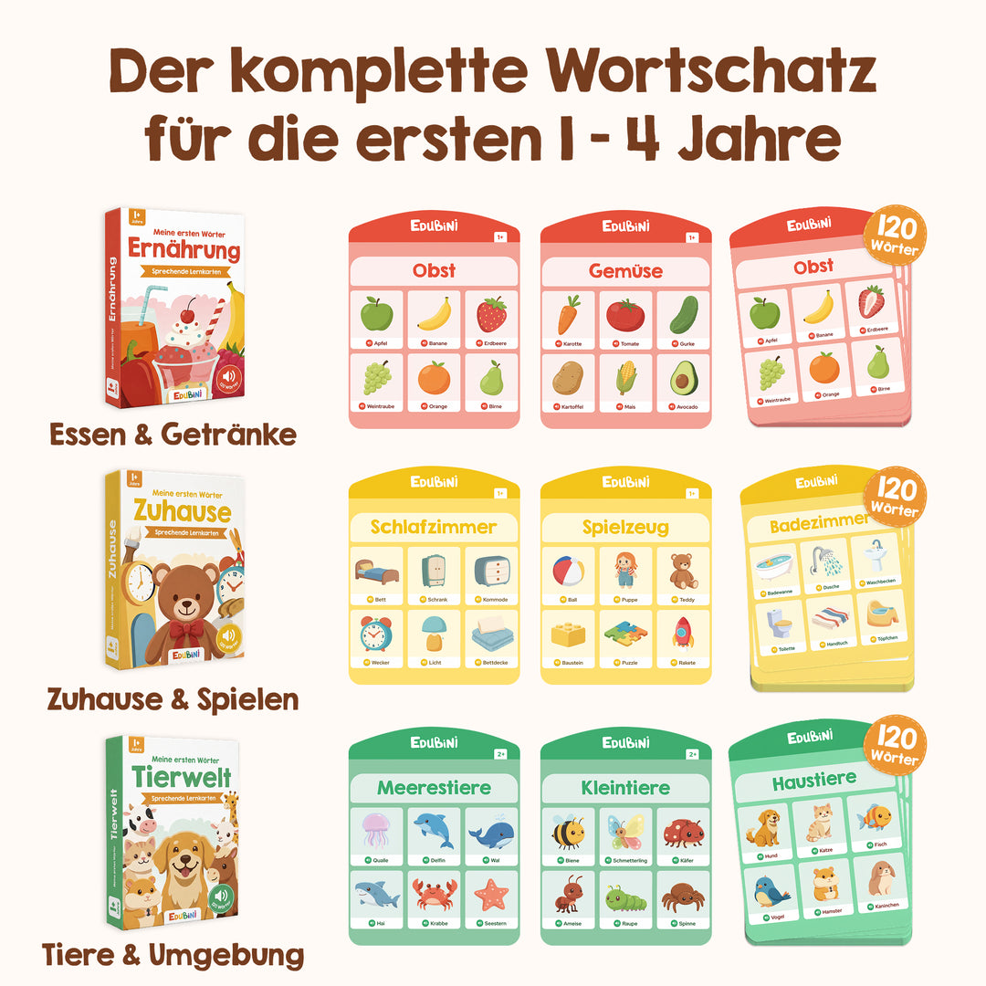 Edubini Edupad - Interaktives Sprachlernsystem (Starterset)