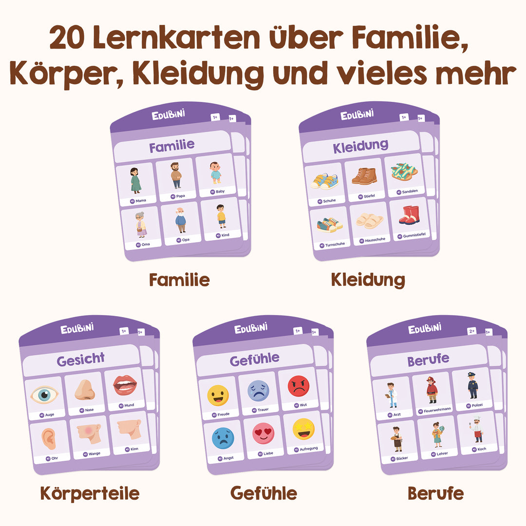 Edubini Sprechende Lernkarten - Familie