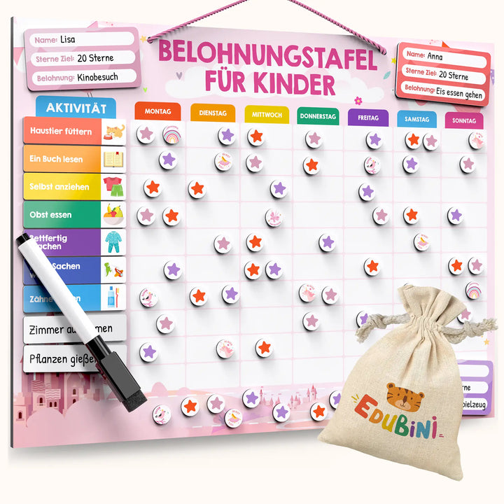 Magnetische Belohnungstafel